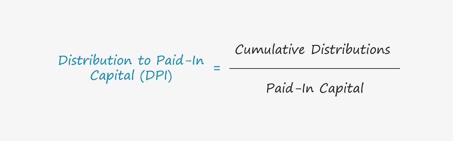 Distribution to Paid-In Capital (DPI Multiple) | Formula + Calculator