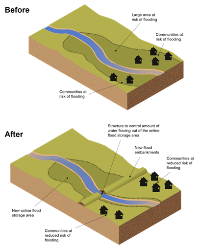 A screenshot of a video game
AI-generated content may be incorrect. A screenshot of a video game
AI-generated content may be incorrect.