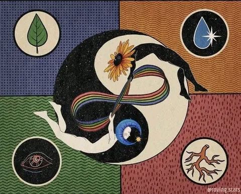 Decorative illustration showing two intertwined human figures forming a yin-yang shape around a central spiral. Surrounding them are symbolic icons—a leaf, an eye, a water droplet, and branching roots—set against textured blocks of green, blue, red, and brown