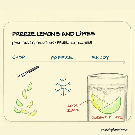 Selection of illustrated lifehacks