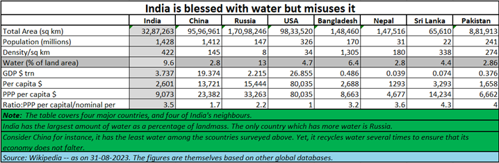A screenshot of a computer screen

AI-generated content may be incorrect.