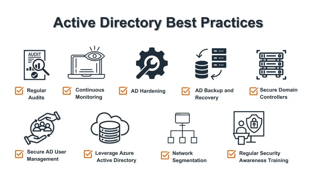 9 Best Active Directory Security Practices - Fidelis Security