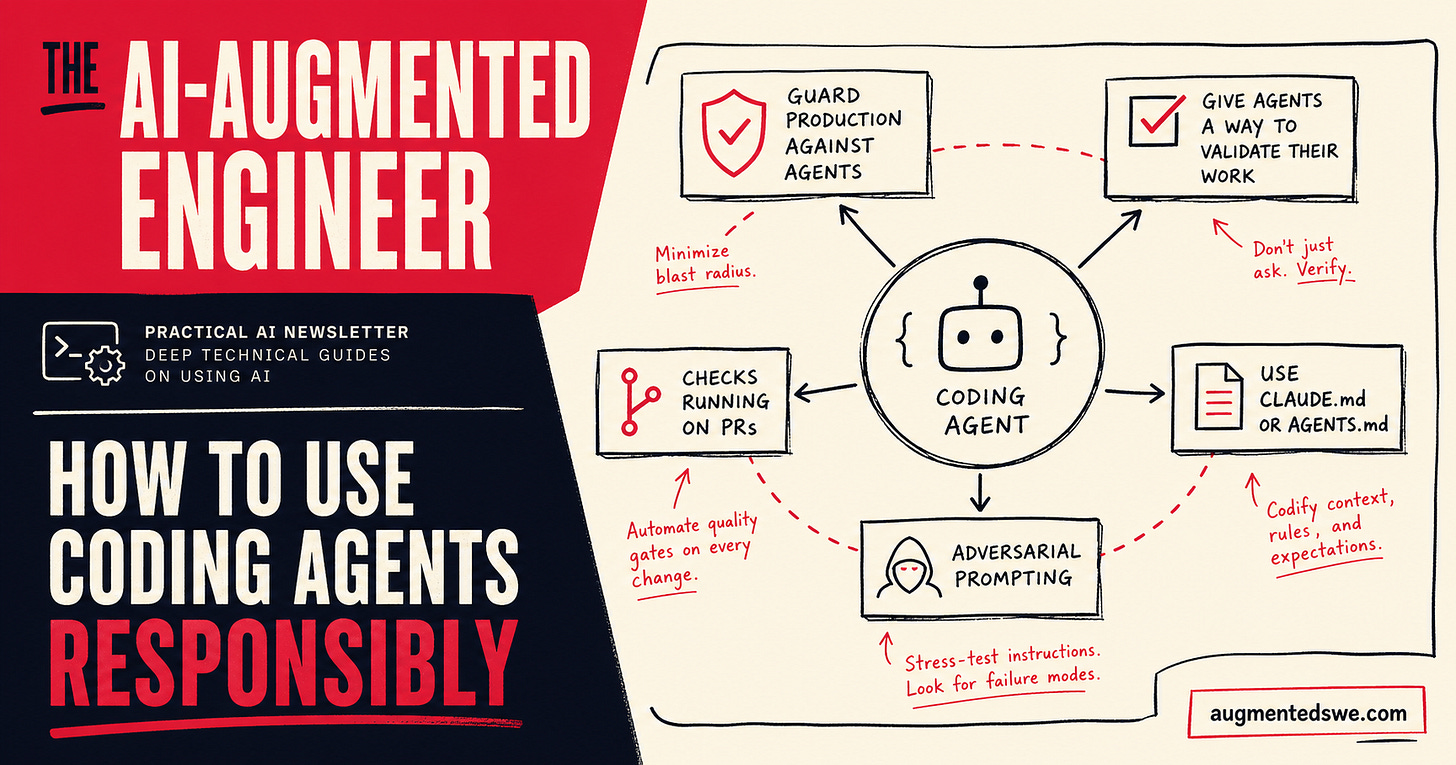 The AI-Augmented Engineer: Diagram of how to use coding agents responsibly