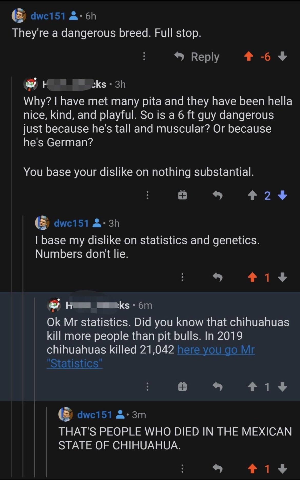 May be an image of text that says '6h dwc151 They're a dangerous breed. Full stop. Reply cks 3h -6 Why? have met many pita and they have been hella nice, kind, and playful. So is a ft guy dangerous just because he's tall and muscular? Or because he's German? You base your dislike on nothing substantial. 2 dwc151 base my dislike on statistics and genetics. Numbers don't lie. ks 6m Ok Mr statistics. Did you know that chihuahuas kill more people than pit bulls. In 2019 chihuahuas killed 21,042 hyugr Statistics' dwc151 3m THAT'S PEOPLE WHO DIED IN THE MEXICAN STATE OF CHIHUAHUA.'