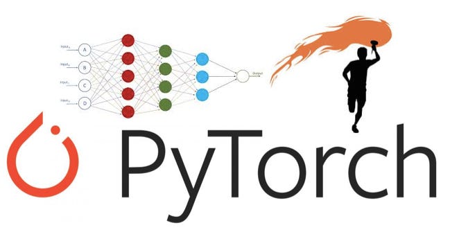 Deep Learning with PyTorch Is Not Torturing | by Chris Kuo/Dr. Dataman |  Analytics Vidhya | Medium