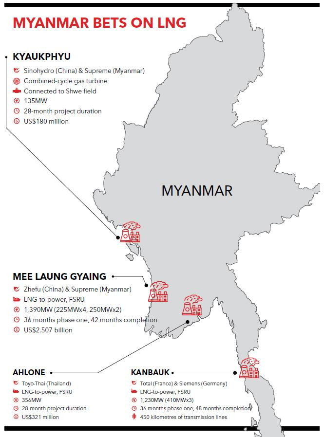 A map of Myanmar's LNG and natural gas power projects. (Frontier) A map of Myanmar's LNG and natural gas power projects. (Frontier)