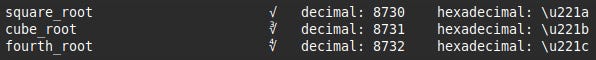 Mathematical Symbols in Python - by Chris Webb - CodeDrome