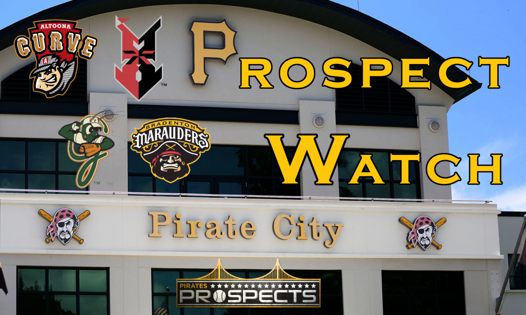 Prospect Watch: Reinold Navarro, Levi Sterling, Playoffs
