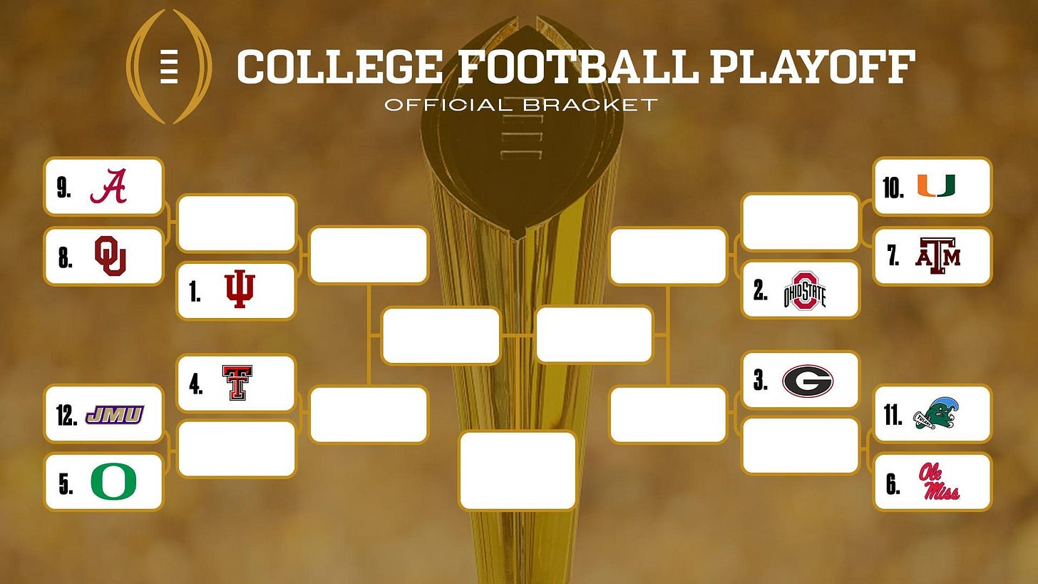 College Football Playoff selection show: Playoff bracket, rankings |  NCAA.com