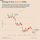 Strategy Is Now A Bitcoin Seller