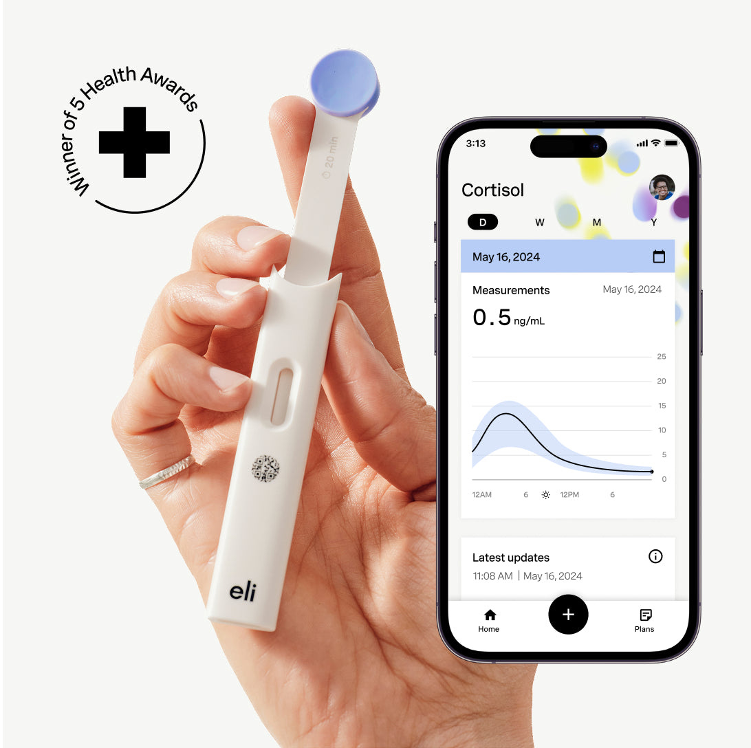 Cortisol Tests, 1-Month