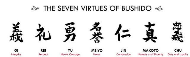 Bushido | Japan & manga's world