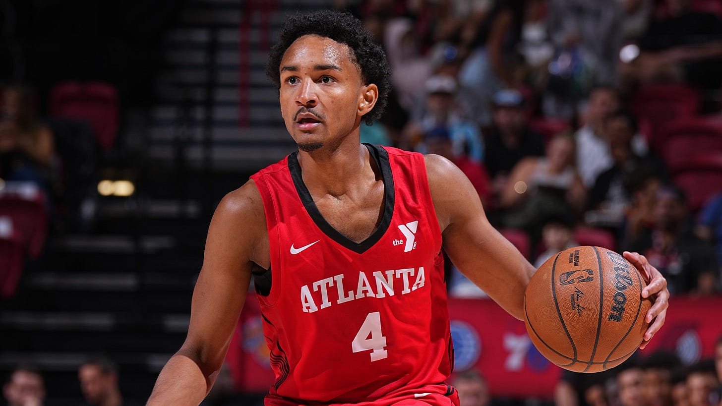 Kobe Bufkin | Guard | Atlanta Hawks | NBA.com