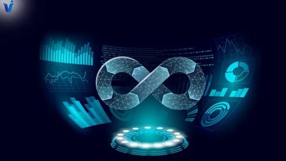 15 Essential Skills for Java Developers in 2026