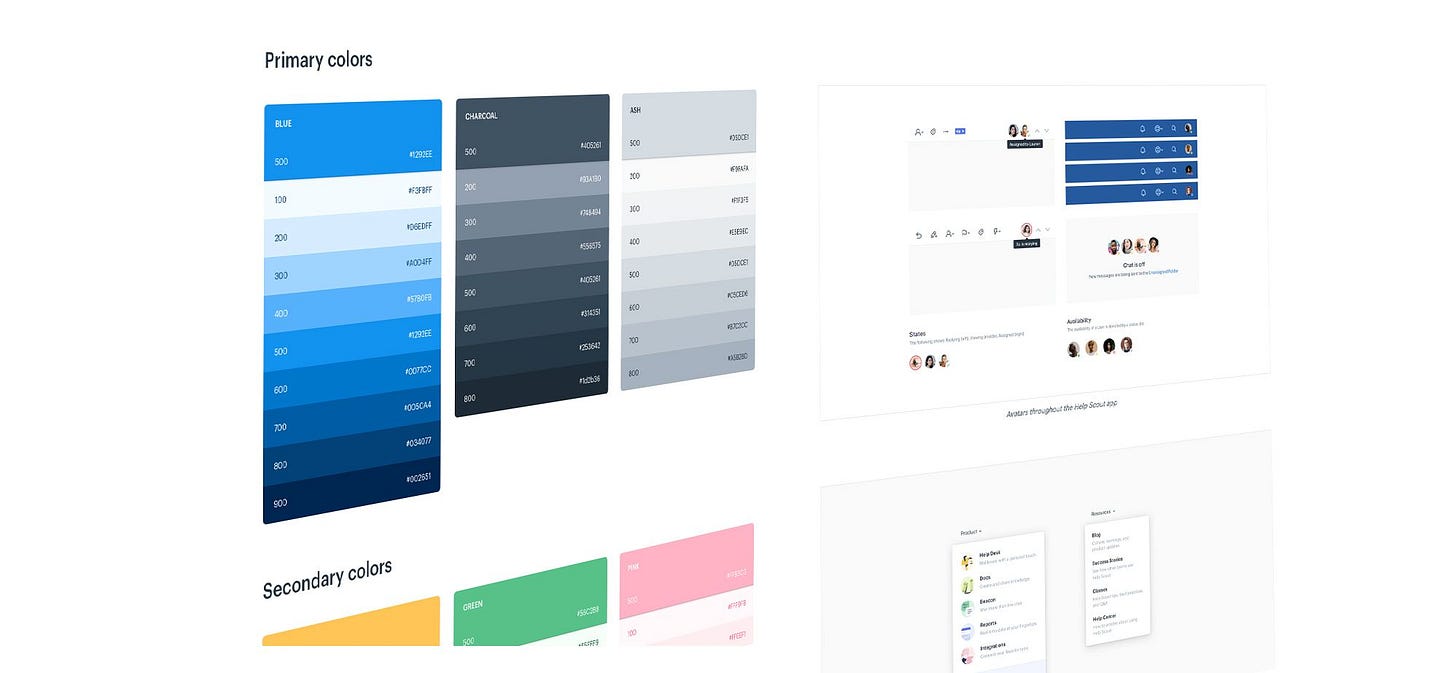 10 Best Design Systems and How to Learn (and Steal) From Them