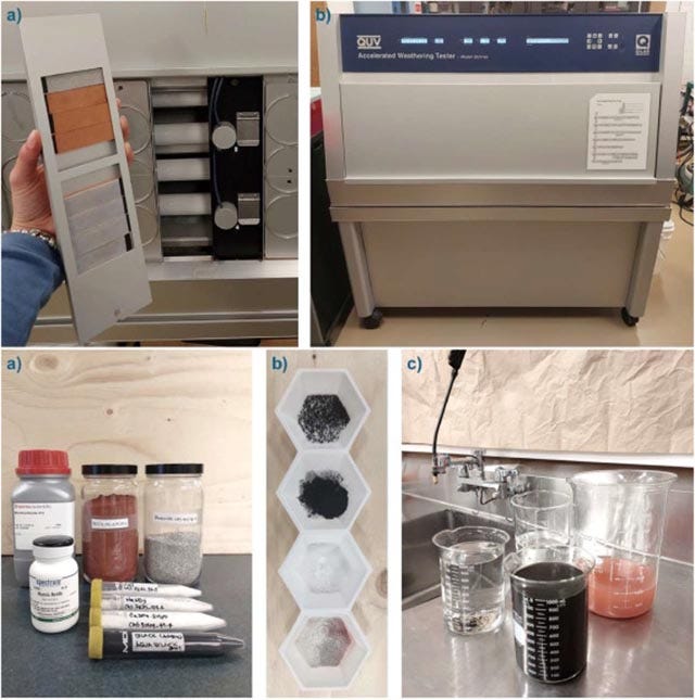 Equipamentos eletrônicos para avaliação dos materiais