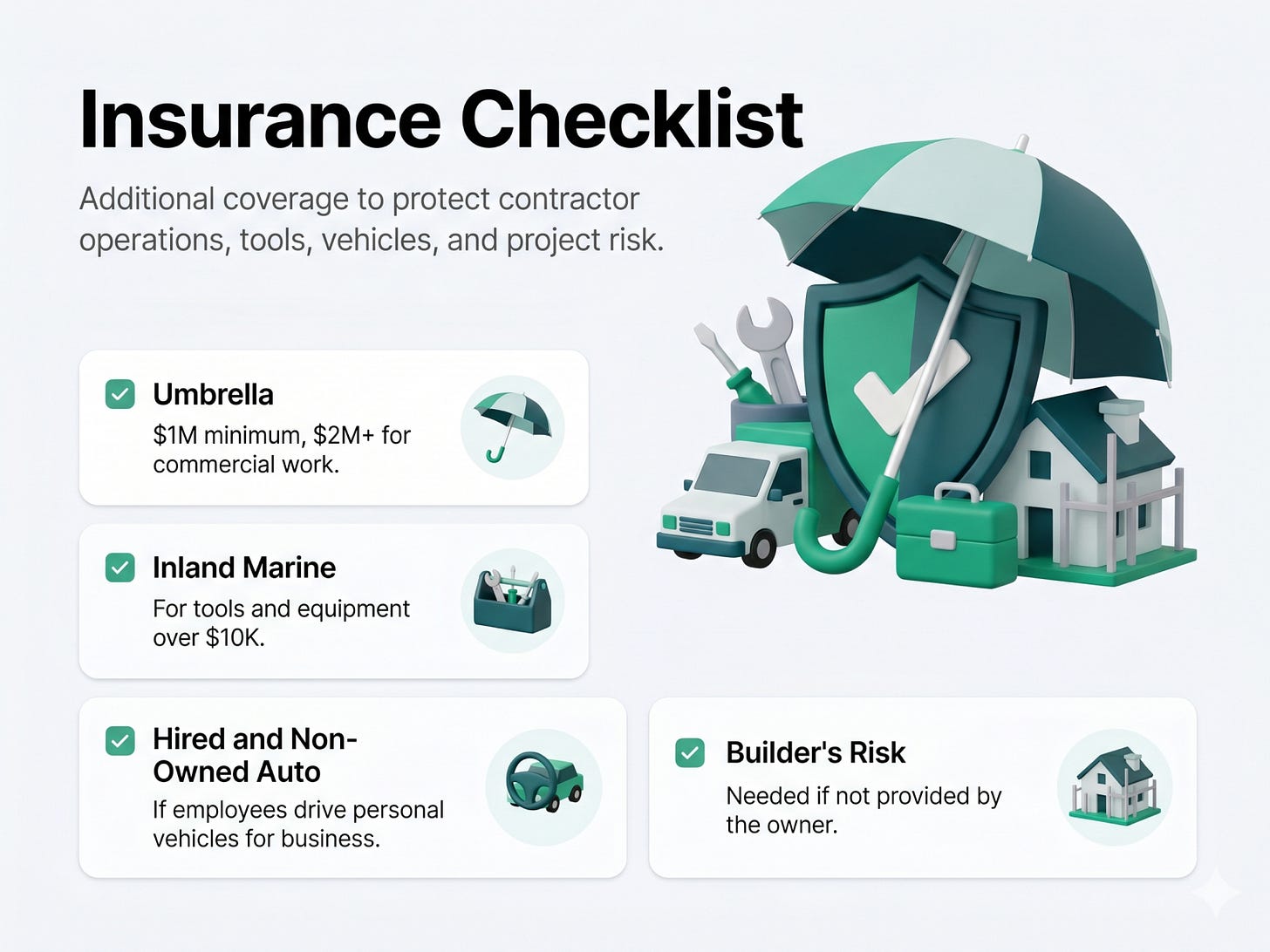 Insurance Checklist Insurance Checklist