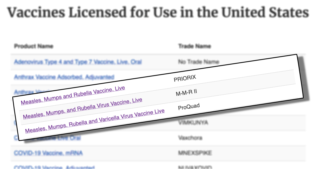 In addition to Priorix and the MMR-II vaccines, other measles containing vaccines used worldwide include the MMR vaccines Timovax and Tresivac and several MR (measles-rubella) vaccines. And there are others that are made mostly for use in just one country, like in China and Russia. 