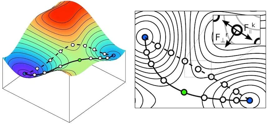 UMA Can Do Metal-Organic Transition State Prediction