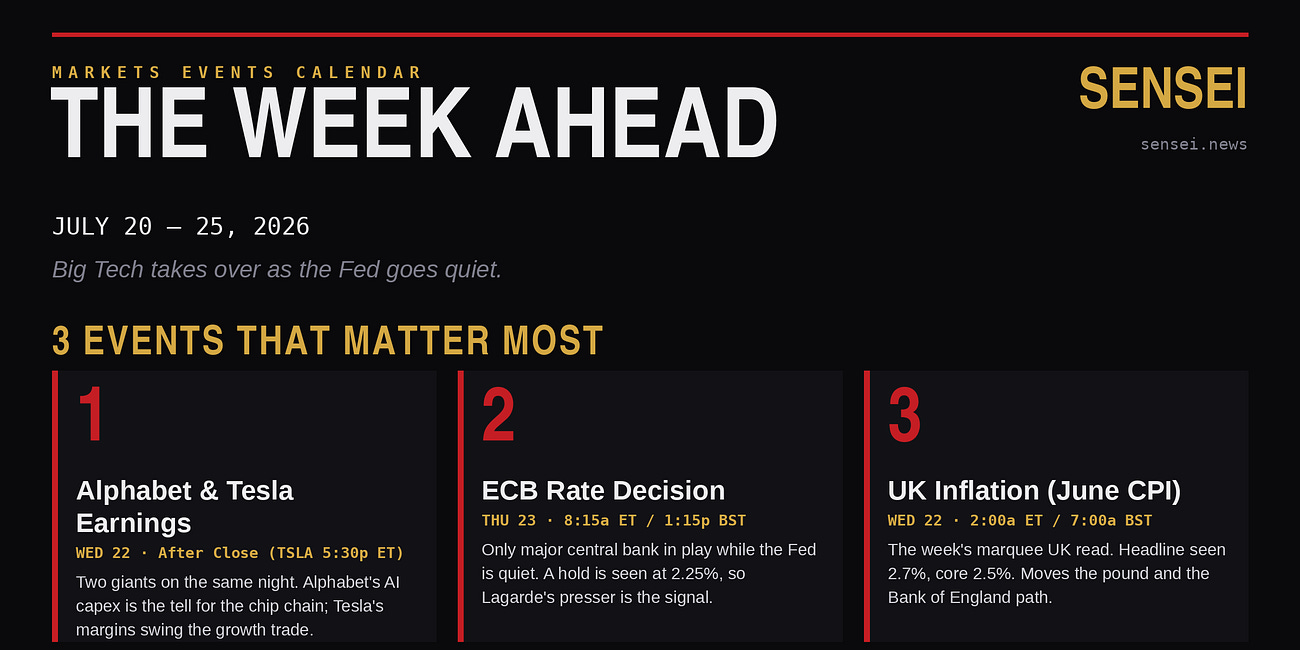 The Week Ahead - July 20–25