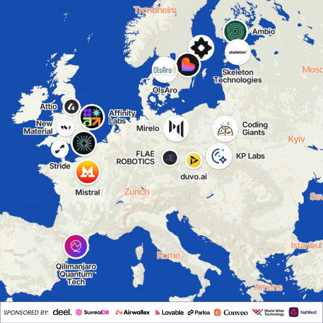 Scaling Europe Daily - 15.10.