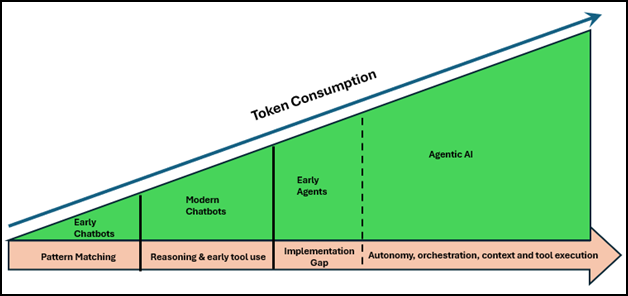 A diagram of a diagram of a diagram

AI-generated content may be incorrect.