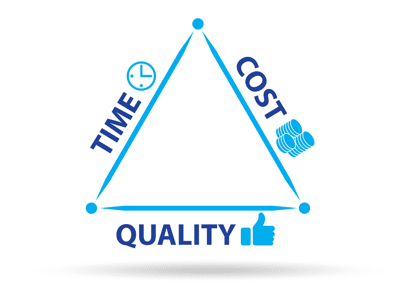 Scope triangle triple constraint