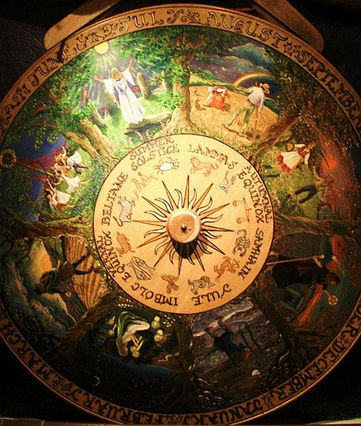 File:Wheel of the Year.JPG File:Wheel of the Year.JPG