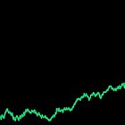 Monthly Portfolio Update