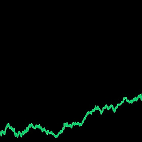 Monthly Portfolio Update