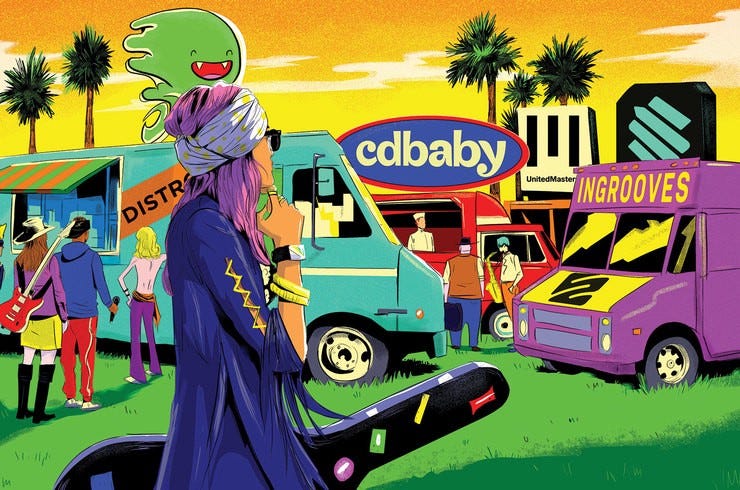 Distro music illo topline bb10 2019 billboard 1548