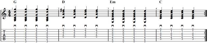 A close-up of a music score

Description automatically generated