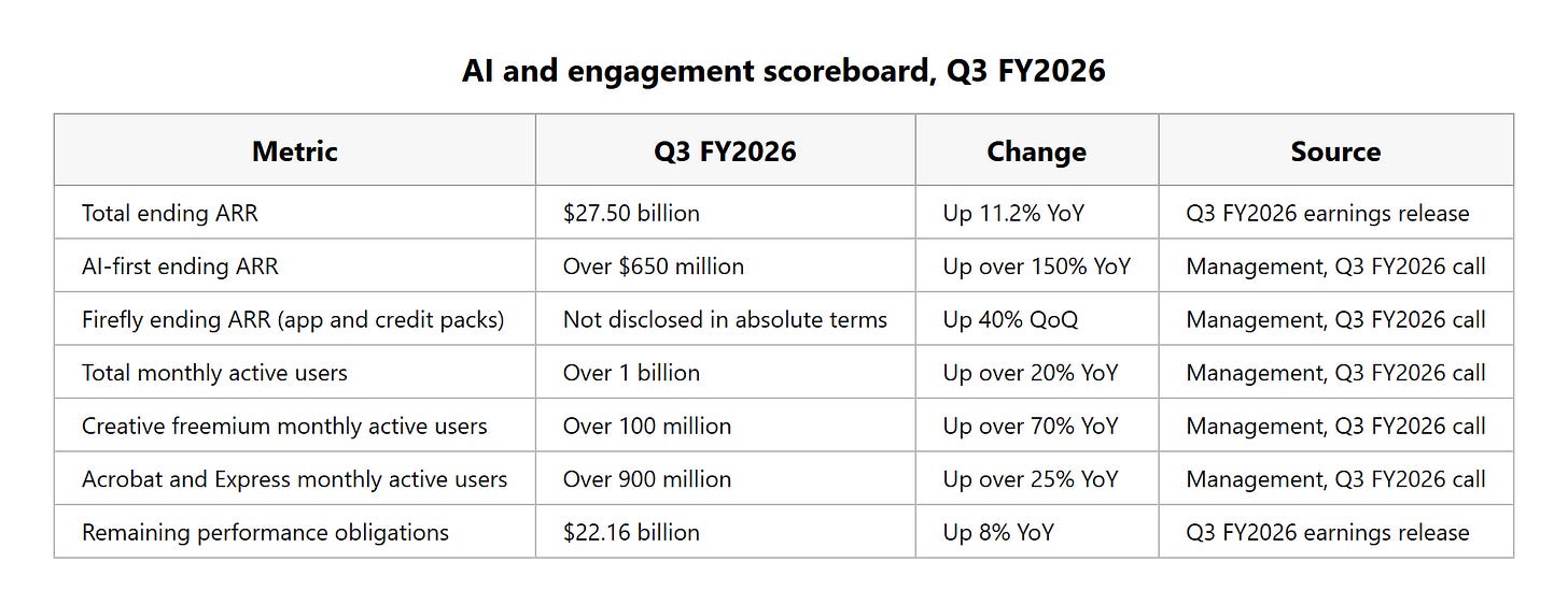 engagement_scoreboard_17_september_2026.png engagement_scoreboard_17_september_2026.png