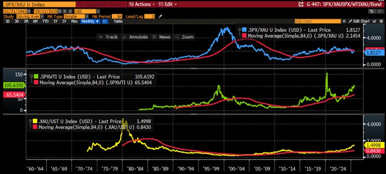 A screen shot of a graph
AI-generated content may be incorrect. A screen shot of a graph
AI-generated content may be incorrect.