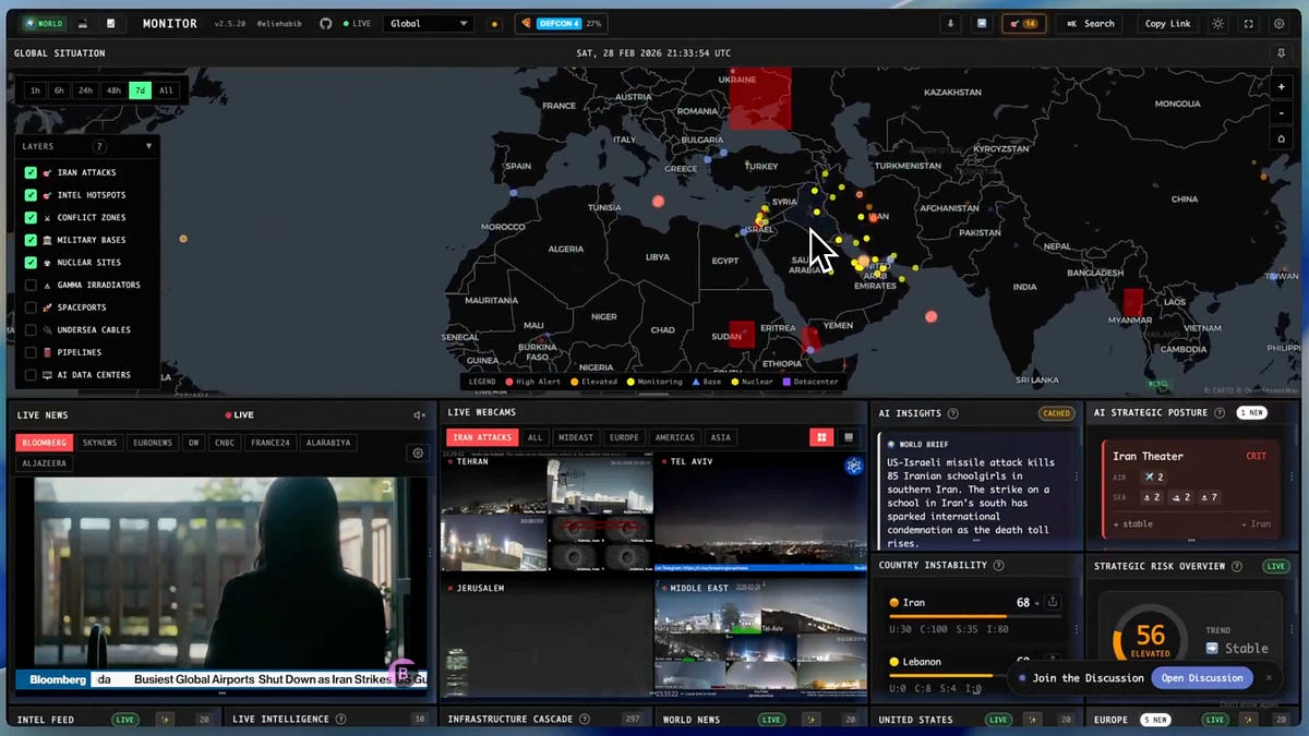 The 'Situation Monitoring' Products Flooding The Web