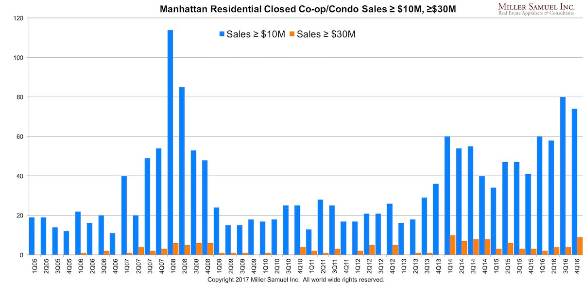 4q16mht-closed1030mil