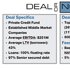 Inside BCRED: A Deep Dive into $30B of Debt