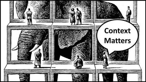 CONTEXT MATTERS! - Ms. Adcox U.S. History (1877- Current)