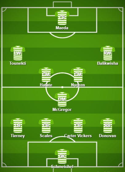 A green football field with white and black stripes
AI-generated content may be incorrect. A green football field with white and black stripes
AI-generated content may be incorrect.
