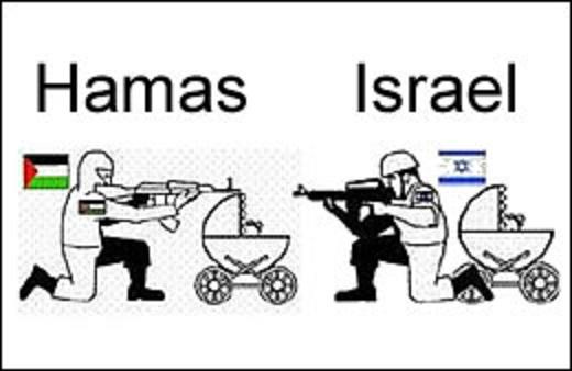 http://eternalvigilance.nz/wp-content/uploads/2014/08/hamasvsisrael1.jpg