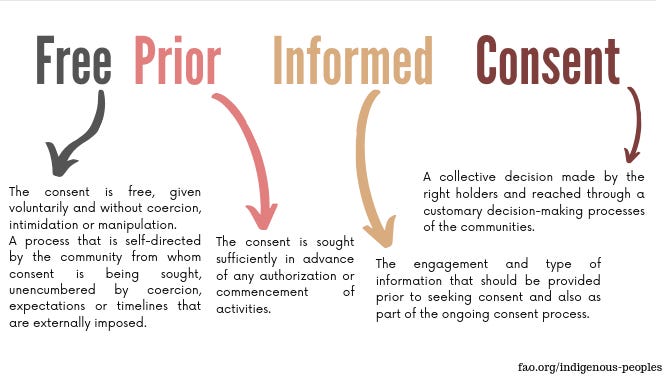 Free, Prior and Informed Consent | Indigenous Peoples | Food and  Agriculture Organization of the United Nations