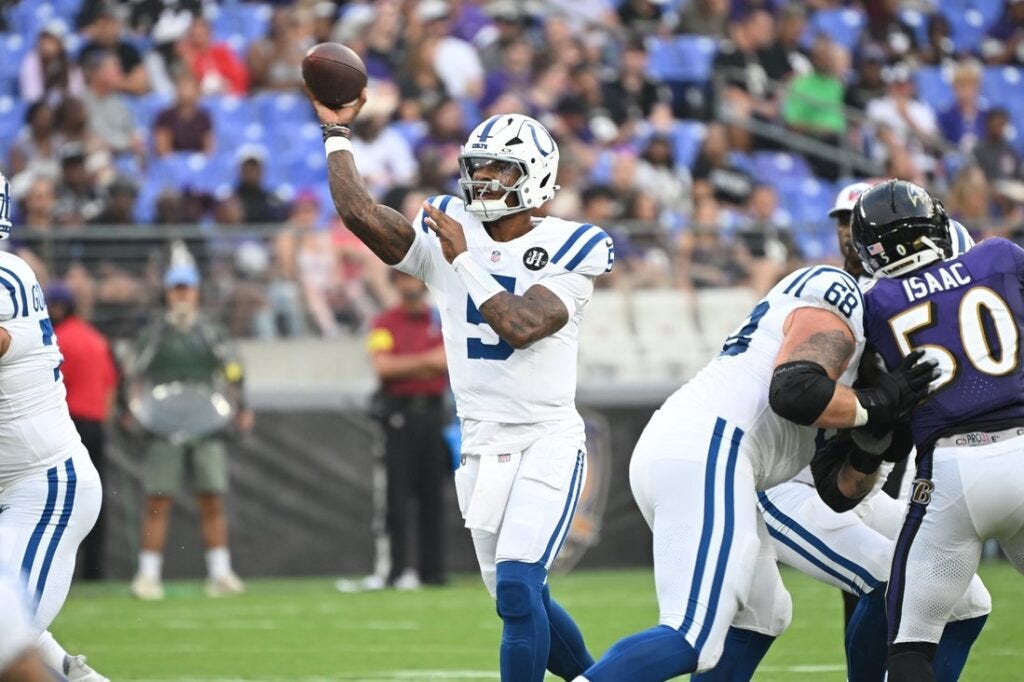Colts QB Anthony Richardson back at practice following preseason injury - Field Level Media - Professional sports content solutions | FLM Colts QB Anthony Richardson back at practice following preseason injury - Field Level Media - Professional sports content solutions | FLM