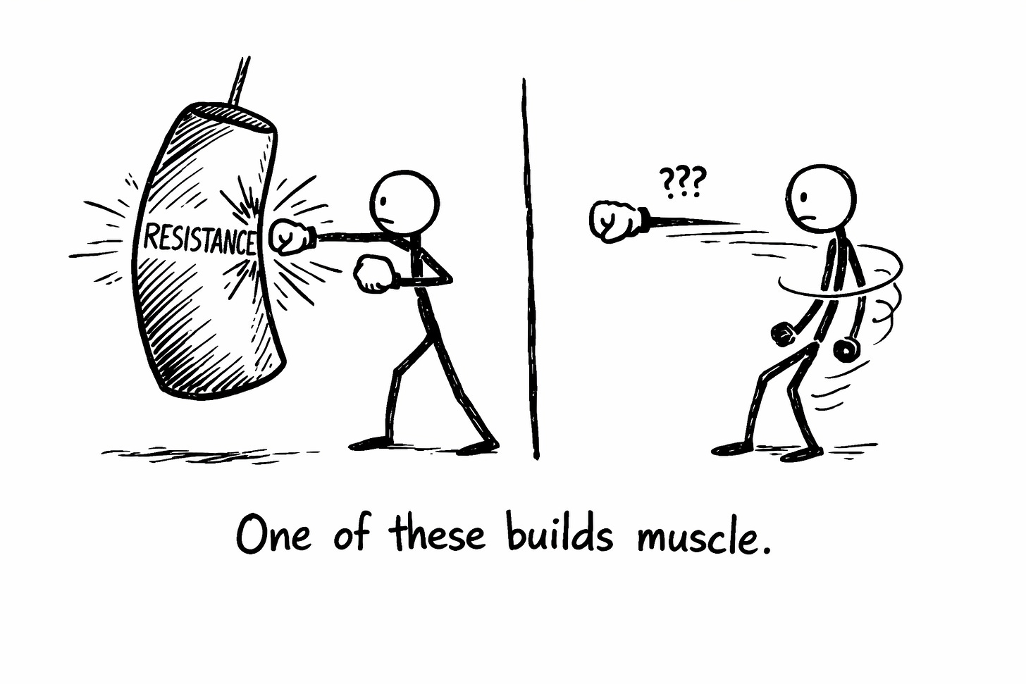 Hand-drawn split-panel cartoon in black Sharpie showing a stick figure punching a bag labeled “RESISTANCE” versus punching empty space and spinning backward. Visual metaphor for writing without friction versus writing with opposition and stakes.