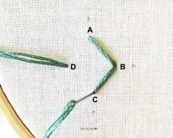 diamond shape being stitched in dark sage green