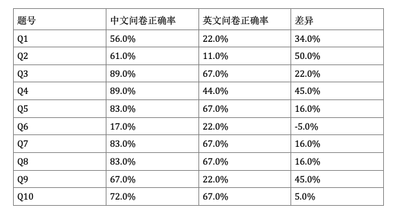 8964中国一圓 一串離奇的數字引發的慘案｜8964天安門事件- YouTube