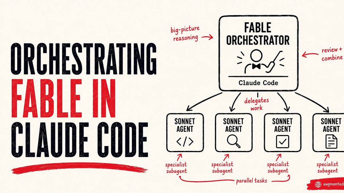 Cost-effective orchestration with Fable 5