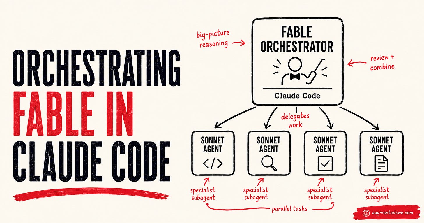 Diagram explaining how to use Fabel in Claude Code to orchestrate agents Diagram explaining how to use Fabel in Claude Code to orchestrate agents