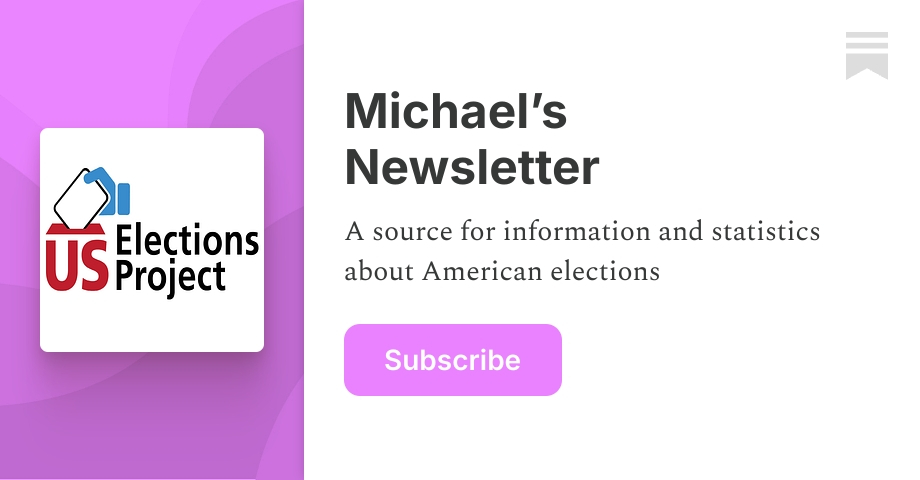 https://substackcdn.com/image/fetch/$s_!SRkd!,f_auto,q_auto:best,fl_progressive:steep/https%3A%2F%2Fmichaelmcdonald.substack.com%2Ftwitter%2Fsubscribe-card.jpg%3Fv%3D-1845278622%26version%3D9