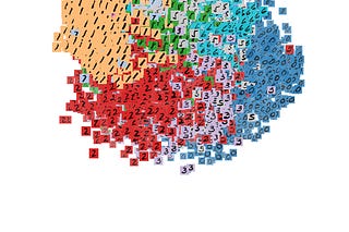 AI Cathedral | Nik Pash | Substack