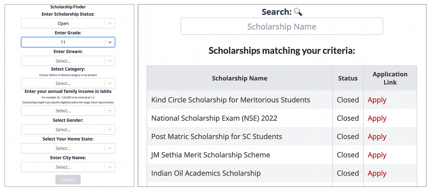 Figure 2: Screenshots of Scholarship Finder page. Notice that the table is displayed after dropdown choices are made, that is, the app reacts to the user’s inputs! Figure 2: Screenshots of Scholarship Finder page. Notice that the table is displayed after dropdown choices are made, that is, the app reacts to the user’s inputs!